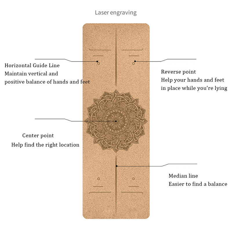 Cork Yoga Mat